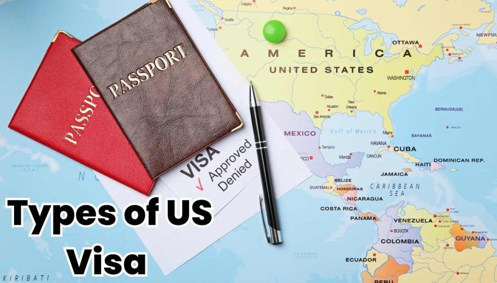 Types of US Visa