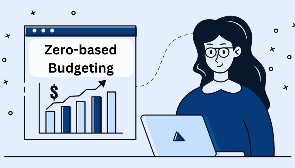 Zero-based Budgeting