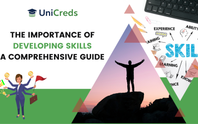 The Importance of Developing Skills: A Comprehensive Guide