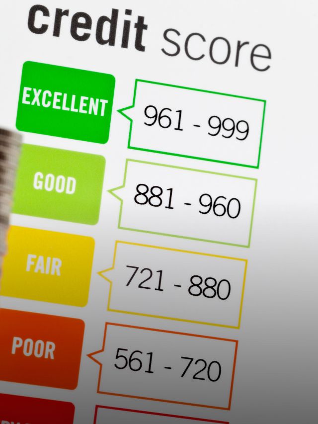 Get Ahead With A High CIBIL Score The Top Factors To Address UniCreds