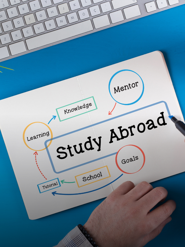 Benefits of Getting Study Abroad Loan with UniCreds!