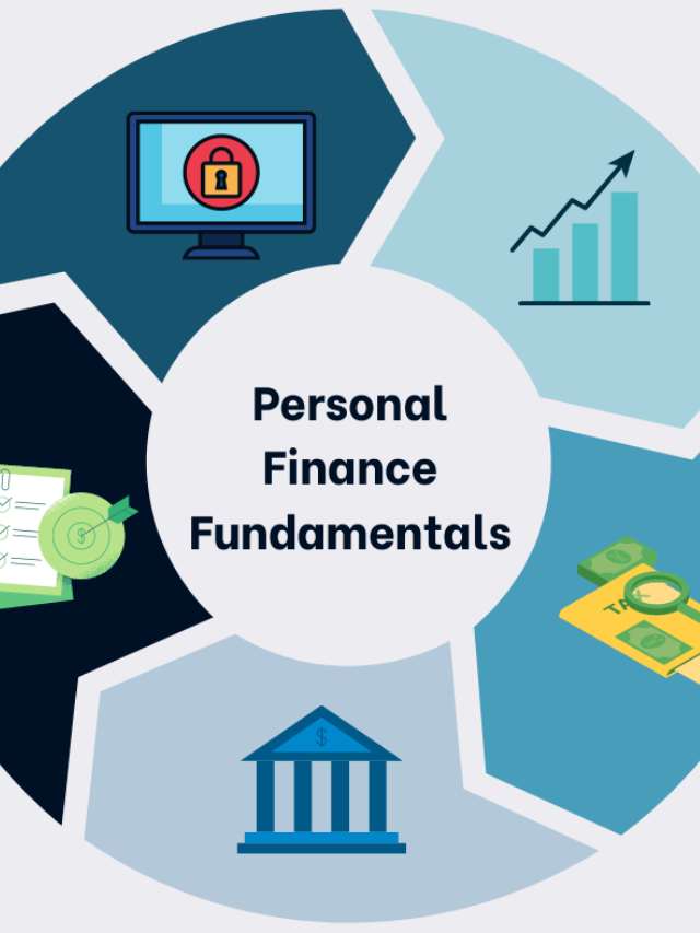 Fundamental Principles of Personal Finance