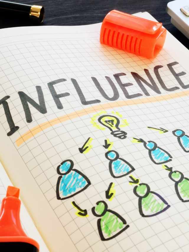 Finance Influencers