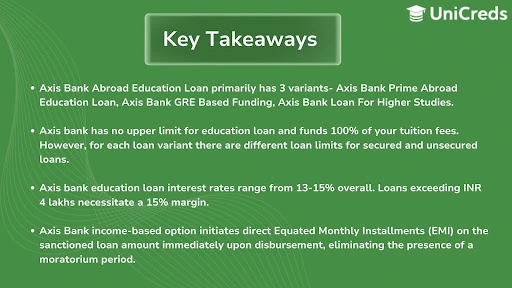 Axis Bank Education Loan