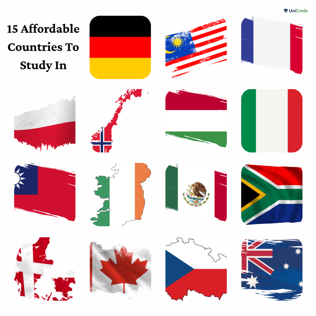 Affordable Countries To Study Abroad
